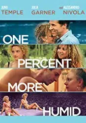 One Percent More Humid 2017 film subtitrat in romana